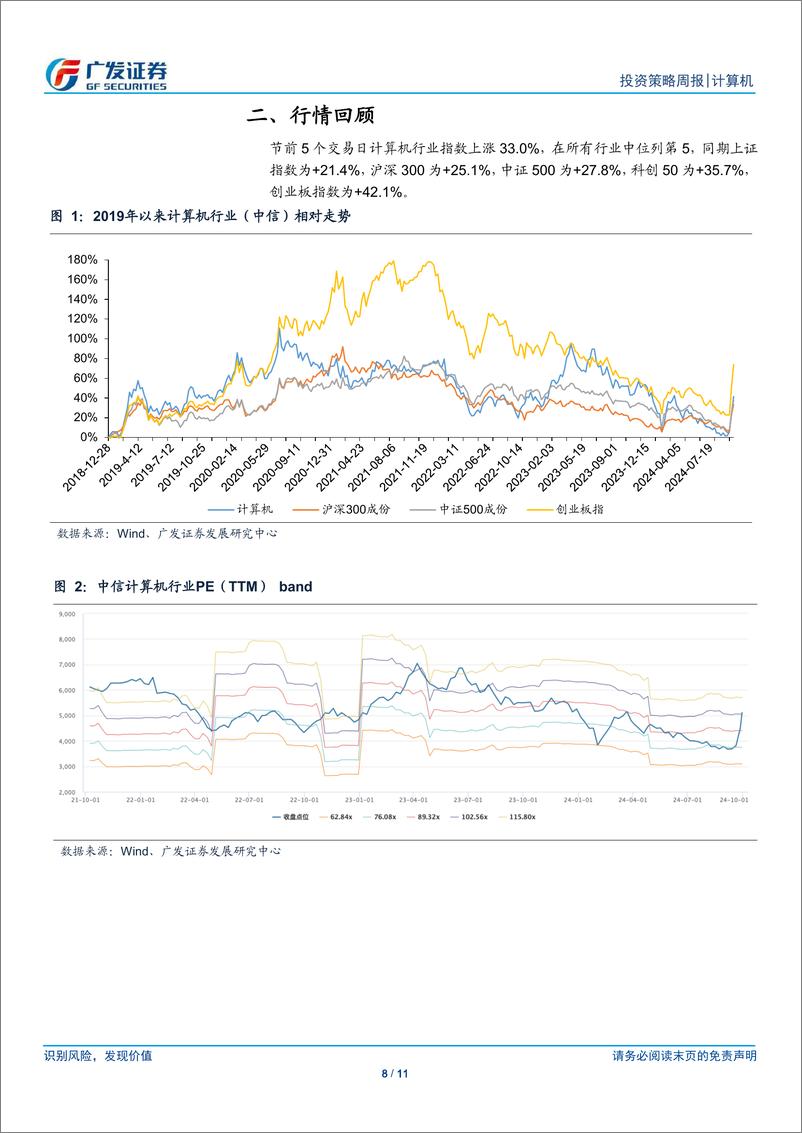 《计算机行业：风险偏好加持，行业弹性敏感-241006-广发证券-11页》 - 第8页预览图