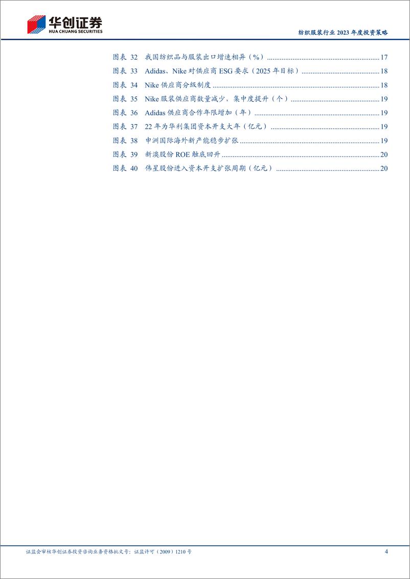 《纺织服装行业2023年度投资策略：轻舟已过万重山》 - 第4页预览图