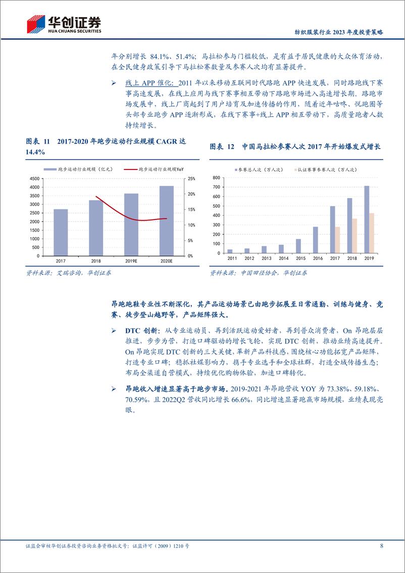 《纺织服装行业2023年度投资策略：轻舟已过万重山》 - 第8页预览图