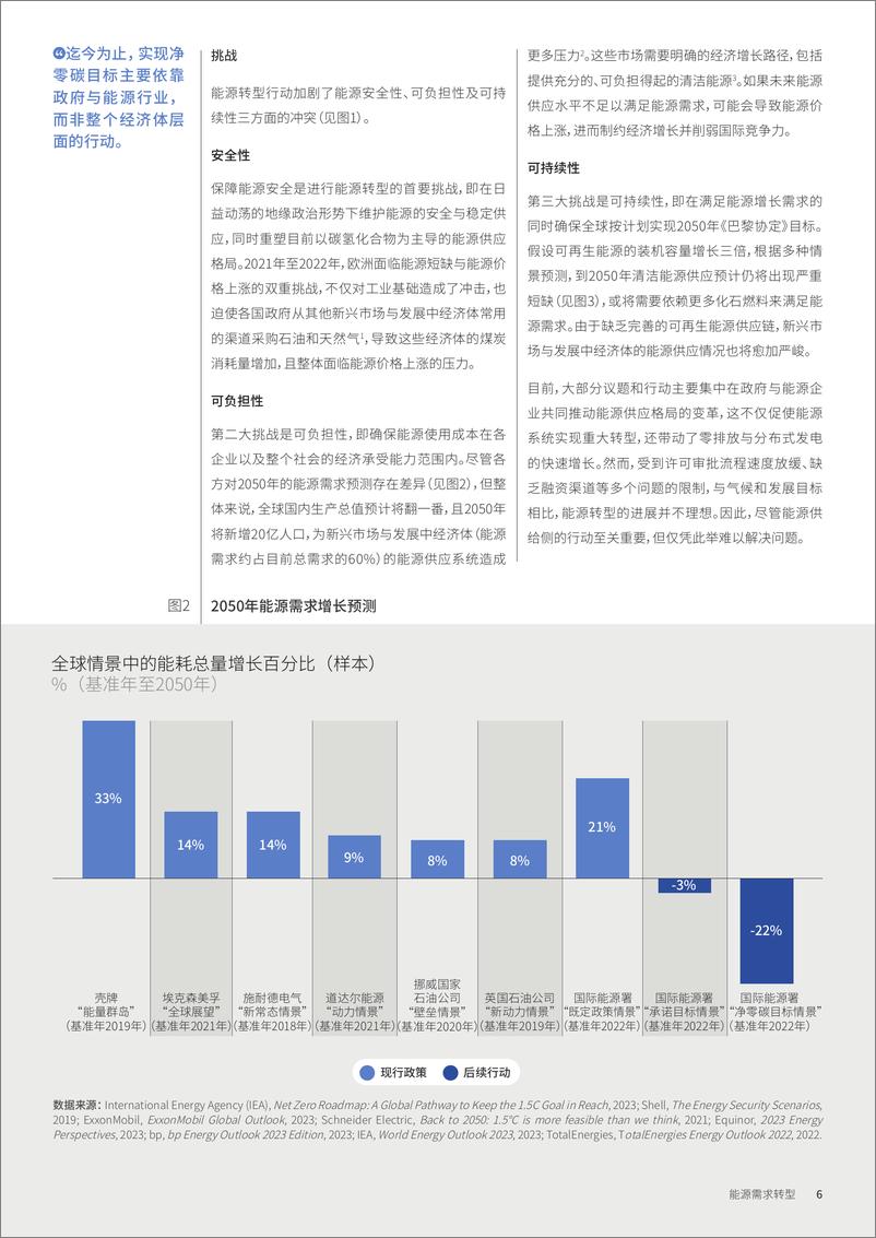 《2024年能源需求转型白皮书》 - 第6页预览图