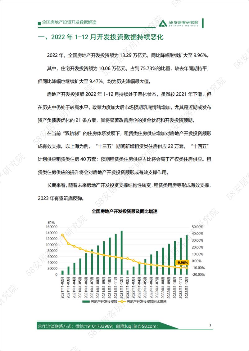 《58安居客房产研究院-2022年1-12月房地产开发运行情况解读-10页》 - 第4页预览图