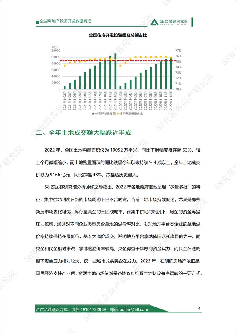 《58安居客房产研究院-2022年1-12月房地产开发运行情况解读-10页》 - 第5页预览图