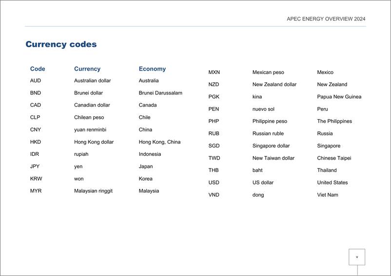 《2024年亚太经合组织能源展望报告（英）-344页》 - 第8页预览图