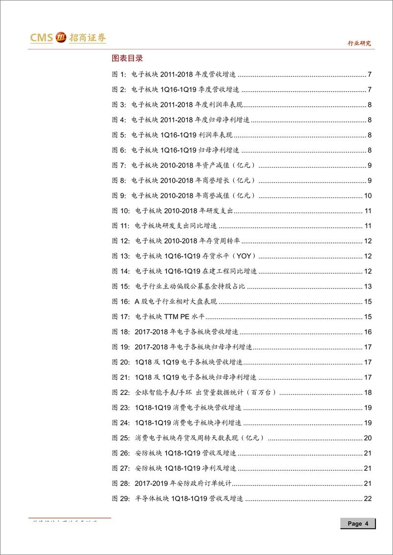 《电子行业18年报及19年一季报深度解析：行业景气周期寻底，把握成长主线及优质龙头-20190508-招商证券-43页》 - 第5页预览图