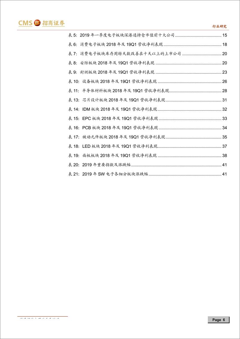 《电子行业18年报及19年一季报深度解析：行业景气周期寻底，把握成长主线及优质龙头-20190508-招商证券-43页》 - 第7页预览图