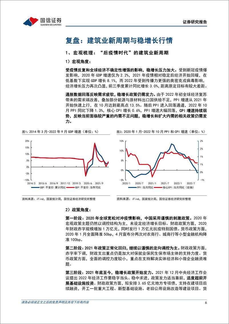 《建筑行业2023年度投资策略：变局已至，奋楫者先-20221201-国信证券-38页》 - 第7页预览图