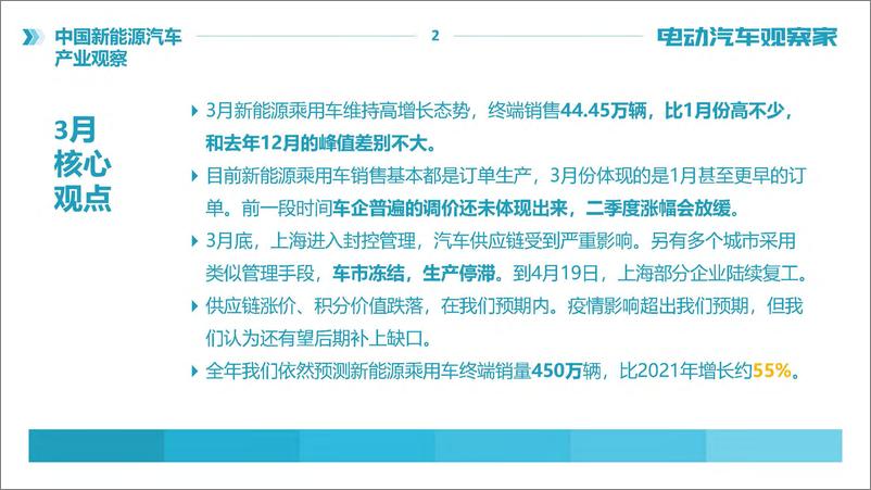 《2022年3月 新能源汽车产业观察-108页》 - 第3页预览图