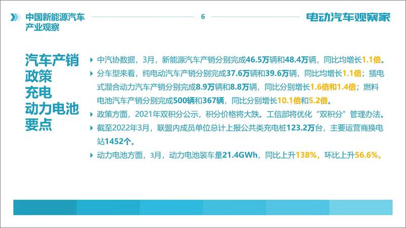 《2022年3月 新能源汽车产业观察-108页》 - 第7页预览图