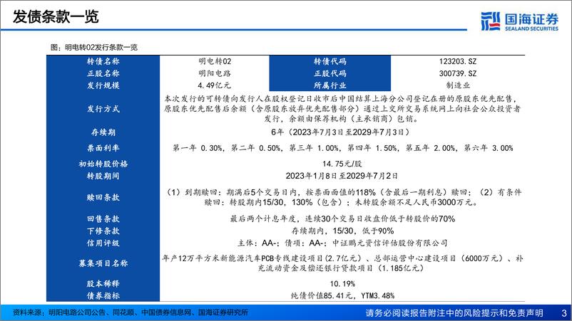 《固定收益专题报告：明电转02新券报告，国内PCB电路板先进企业-20230719-国海证券-16页》 - 第4页预览图