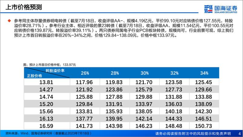 《固定收益专题报告：明电转02新券报告，国内PCB电路板先进企业-20230719-国海证券-16页》 - 第5页预览图