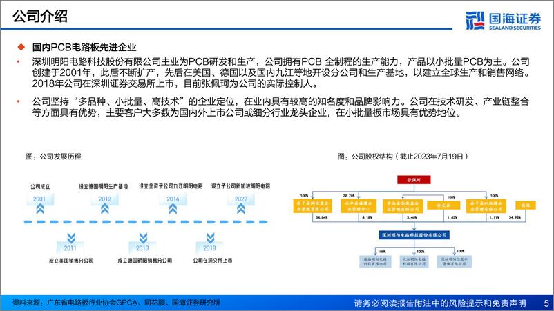 《固定收益专题报告：明电转02新券报告，国内PCB电路板先进企业-20230719-国海证券-16页》 - 第6页预览图