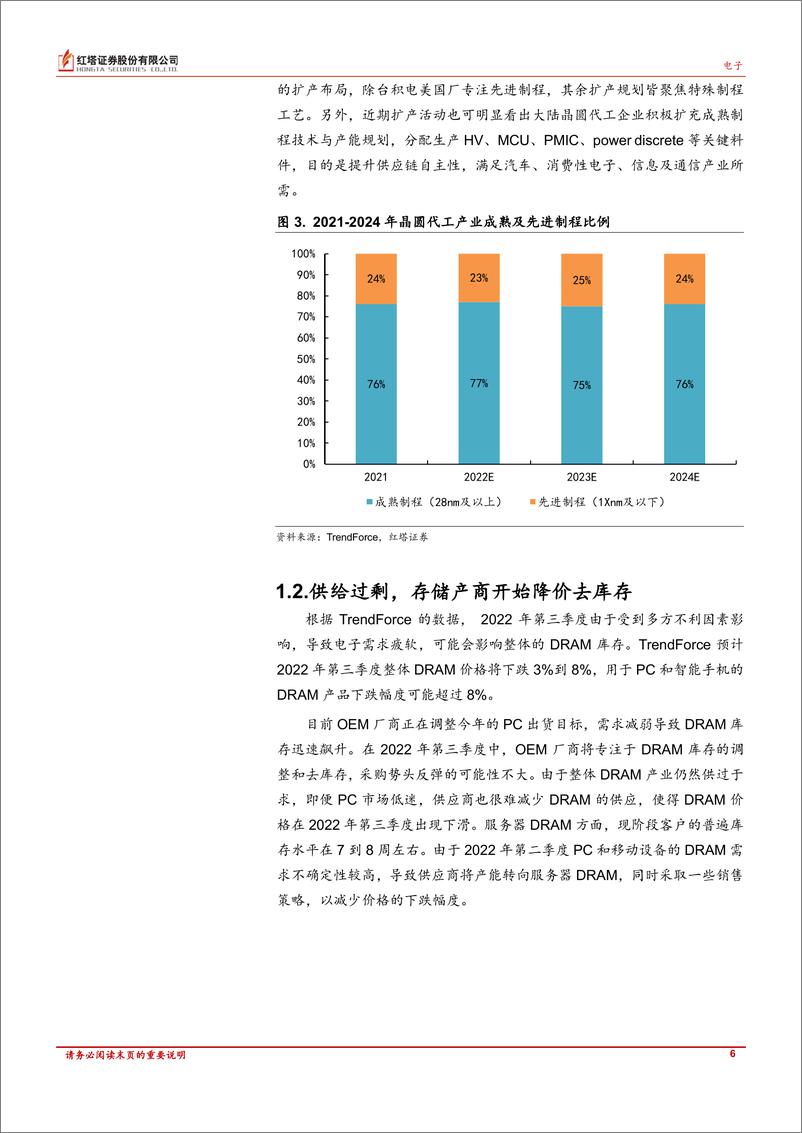 《半导体、计算机行业月报：半导体终端产品销售低迷，软件领域网络安全将成投资重点-20220705-红塔证券-18页》 - 第7页预览图