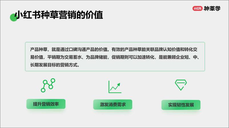 《小红书种草学-种草联盟_助力双11全域生意增长》 - 第4页预览图