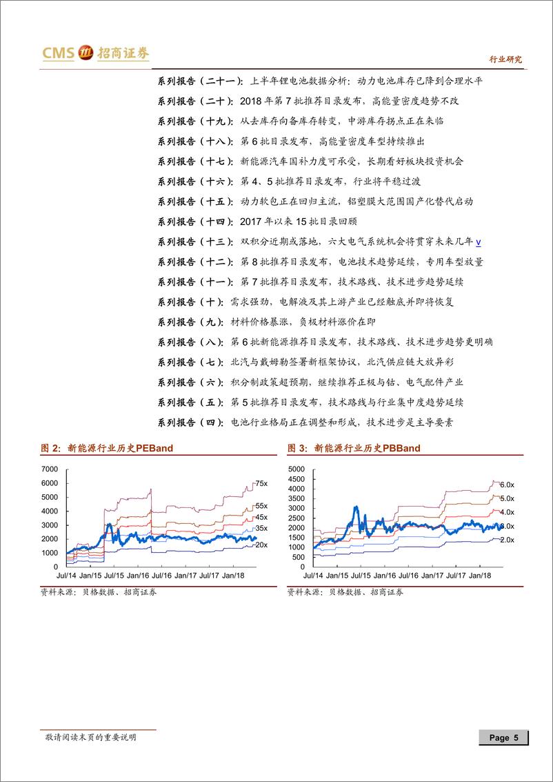 《2020年  【06页】新能源行业动力电池与电气系统列报告之（四十）》 - 第5页预览图