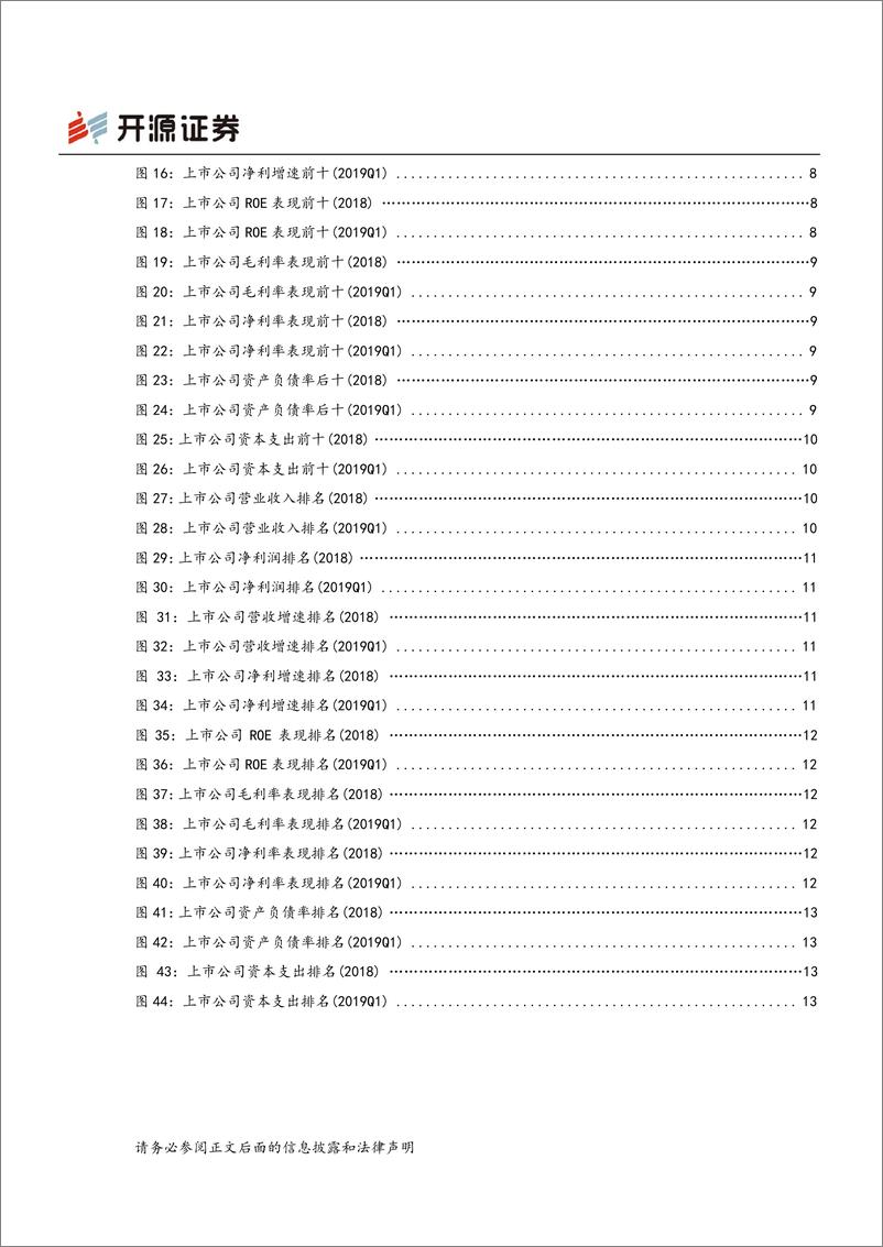 《煤炭行业：行业整体保持缓慢增长，大型煤企预期相对稳定-20190507-开源证券-21页》 - 第4页预览图