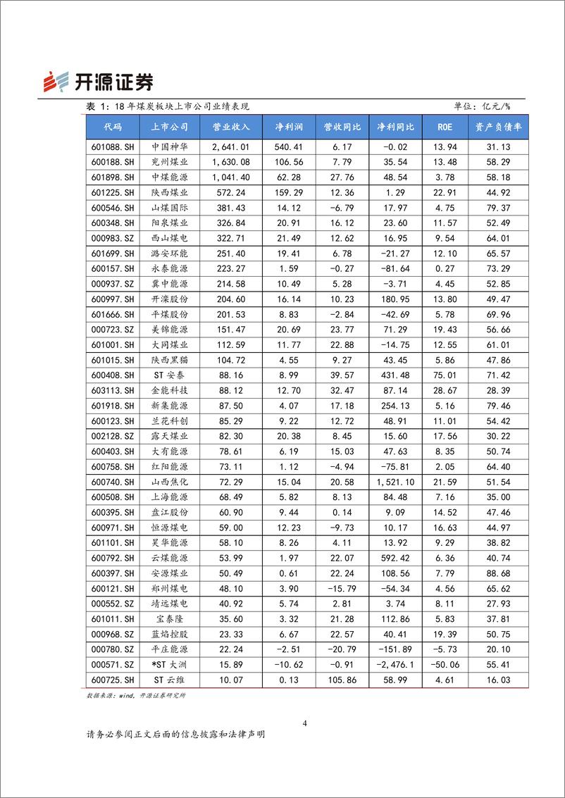 《煤炭行业：行业整体保持缓慢增长，大型煤企预期相对稳定-20190507-开源证券-21页》 - 第8页预览图