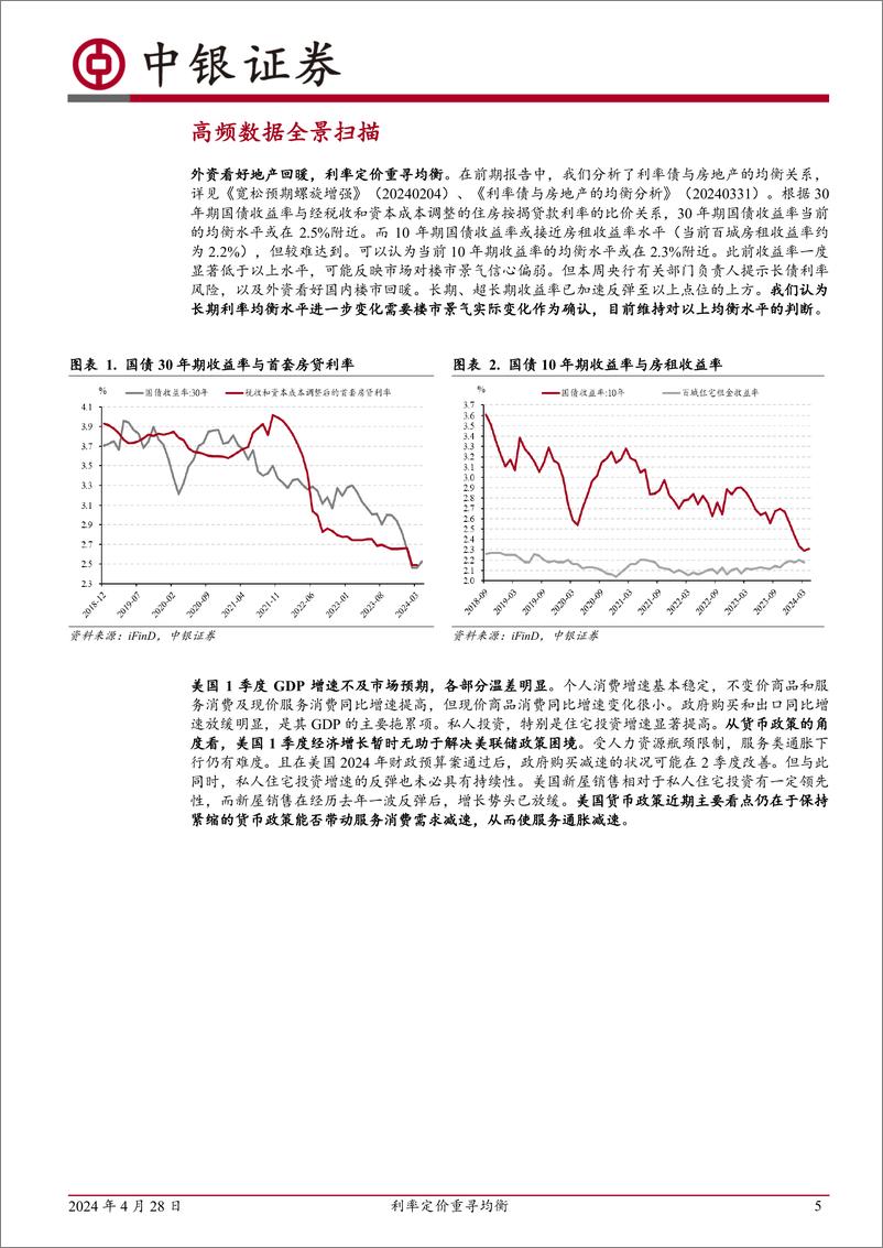 《高频数据扫描：利率定价重寻均衡-240428-中银证券-23页》 - 第5页预览图