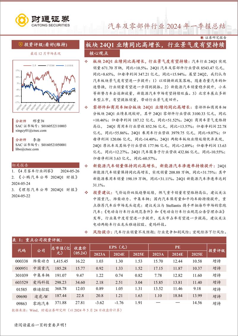 《汽车及零部件行业2024年一季报总结：板块24Q1业绩同比高增长，行业景气度有望持续-240527-财通证券-19页》 - 第1页预览图