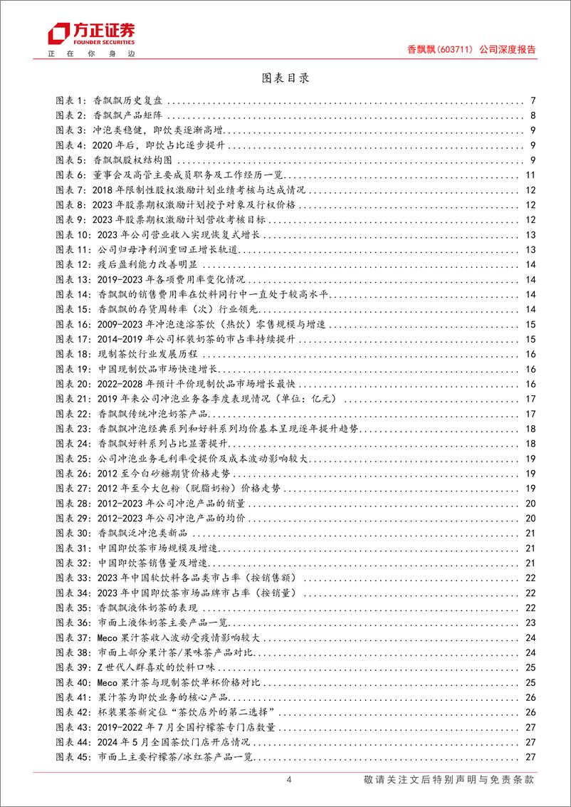 《香飘飘(603711)公司深度报告：稳冲泡拓即饮，路远行则将至-240730-方正证券-35页》 - 第4页预览图