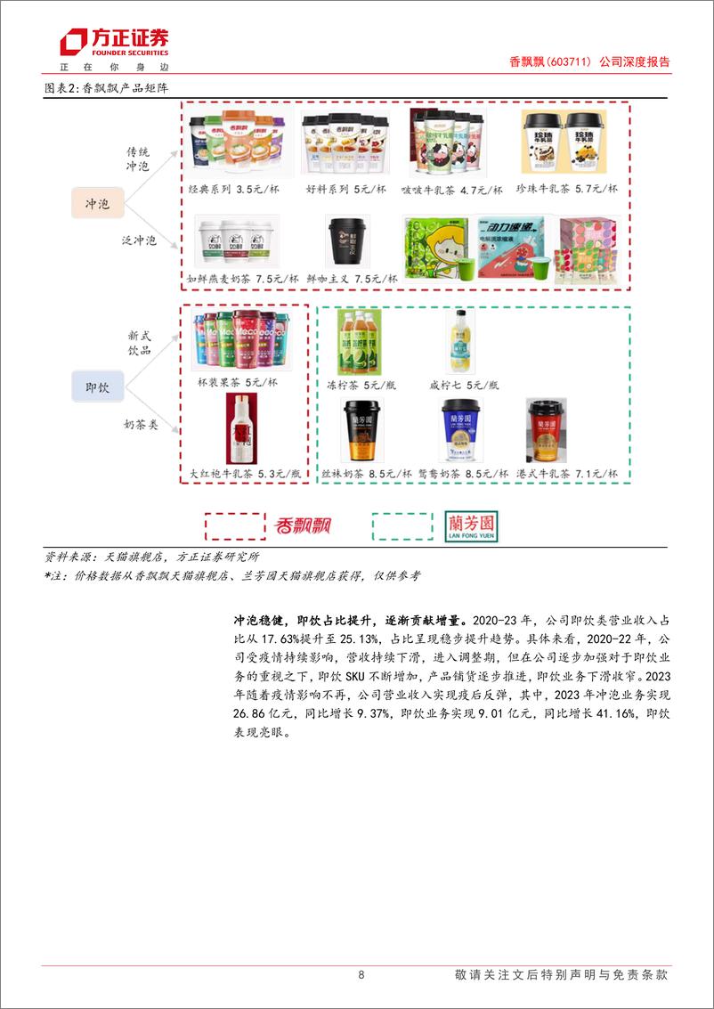 《香飘飘(603711)公司深度报告：稳冲泡拓即饮，路远行则将至-240730-方正证券-35页》 - 第8页预览图