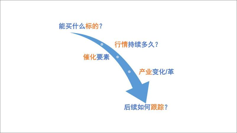 《传媒行业证券研究报告：AIGC、chatGPT1小时培训》 - 第2页预览图