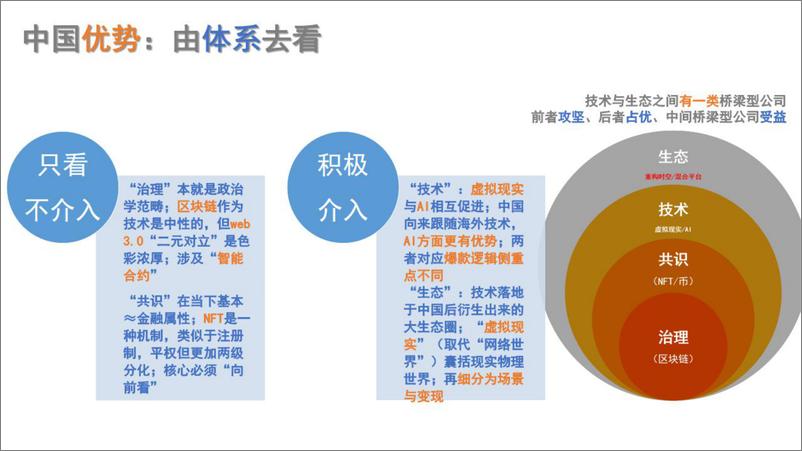 《传媒行业证券研究报告：AIGC、chatGPT1小时培训》 - 第7页预览图