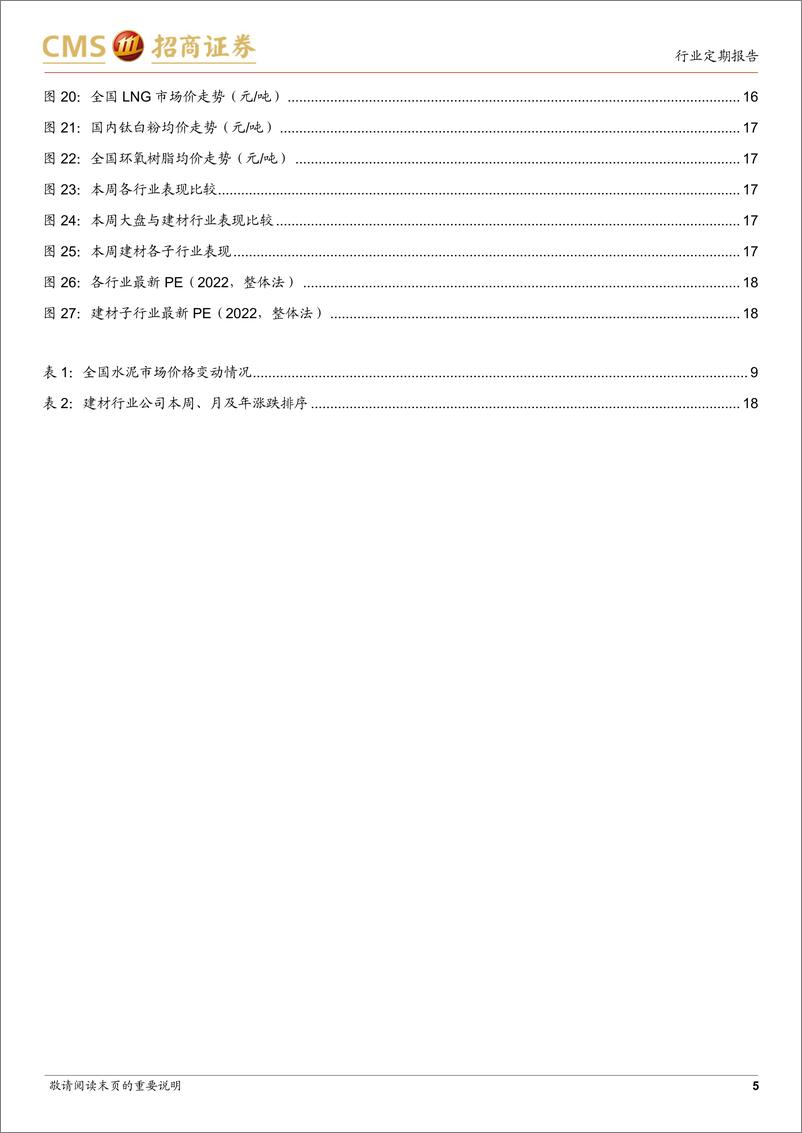 《建材行业定期报告：步入“金九银十”，关注建材供需矛盾改善-20220903-招商证券-28页》 - 第6页预览图