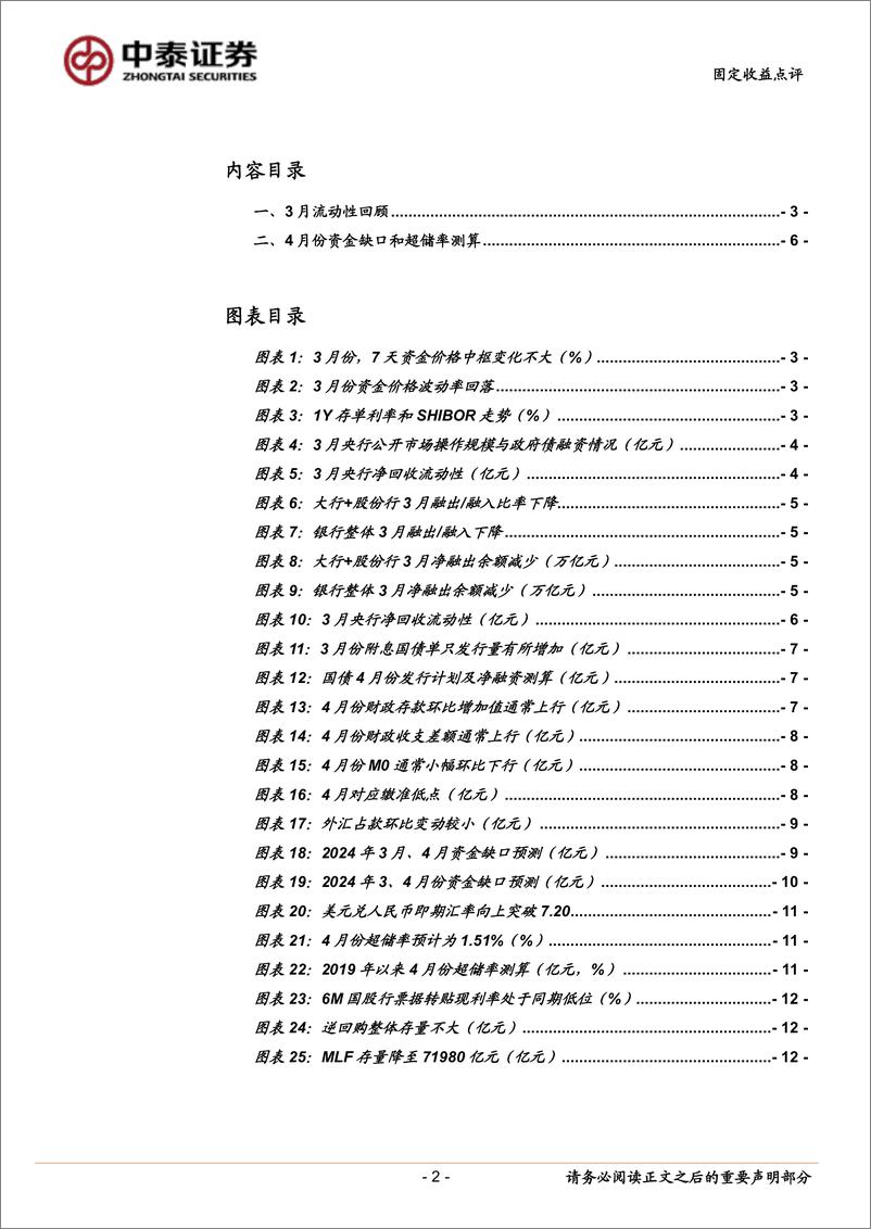 《4月份流动性展望：央行再提“资金空转”，资金面会收紧吗？-240328-中泰证券-13页》 - 第2页预览图