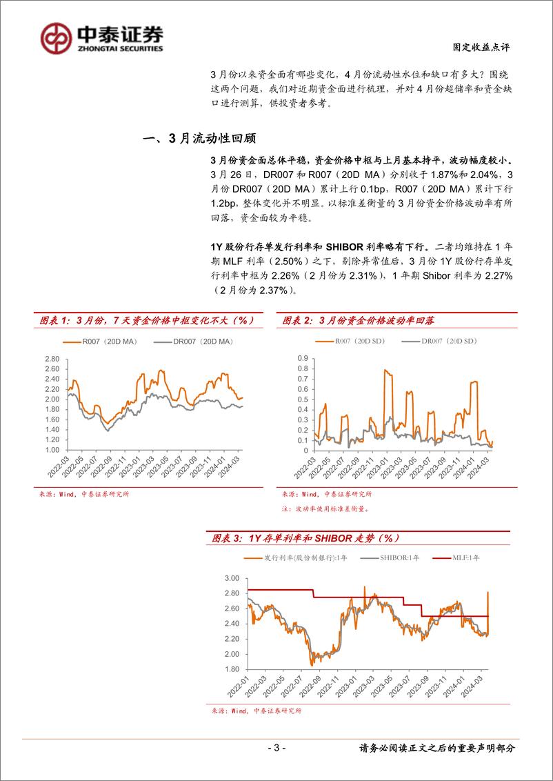 《4月份流动性展望：央行再提“资金空转”，资金面会收紧吗？-240328-中泰证券-13页》 - 第3页预览图