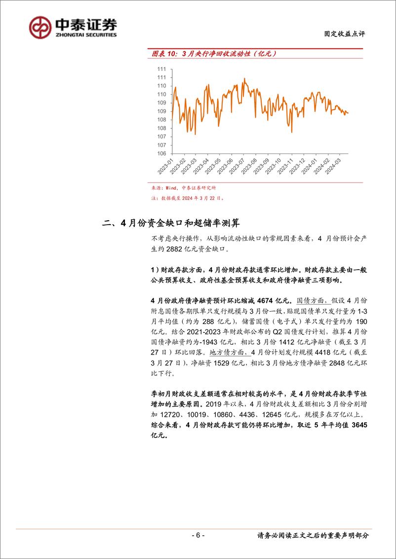 《4月份流动性展望：央行再提“资金空转”，资金面会收紧吗？-240328-中泰证券-13页》 - 第6页预览图