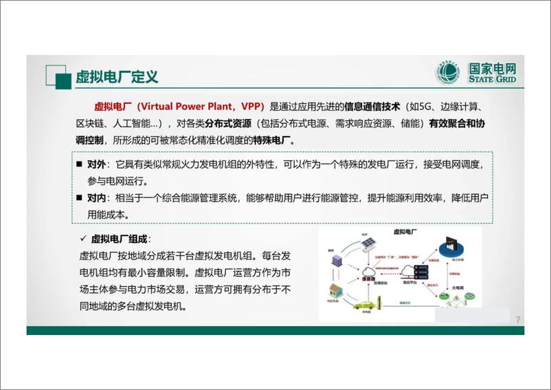 《上海虚拟电厂建设运营实践》 - 第7页预览图