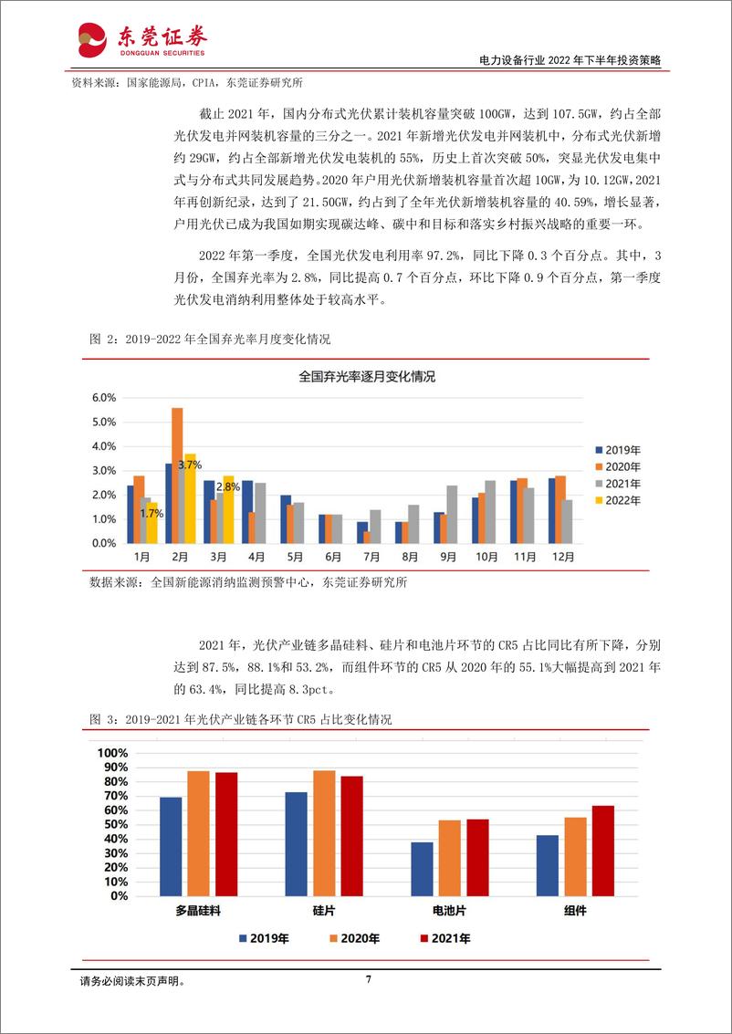 《电力设备行业2022年下半年投资策略：心如花木，向阳而生-20220606-东莞证券-34页》 - 第8页预览图