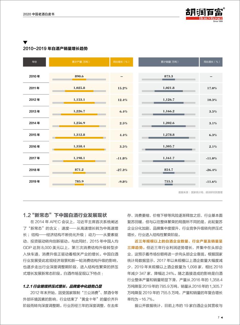 《中国老酒白皮书》 - 第8页预览图