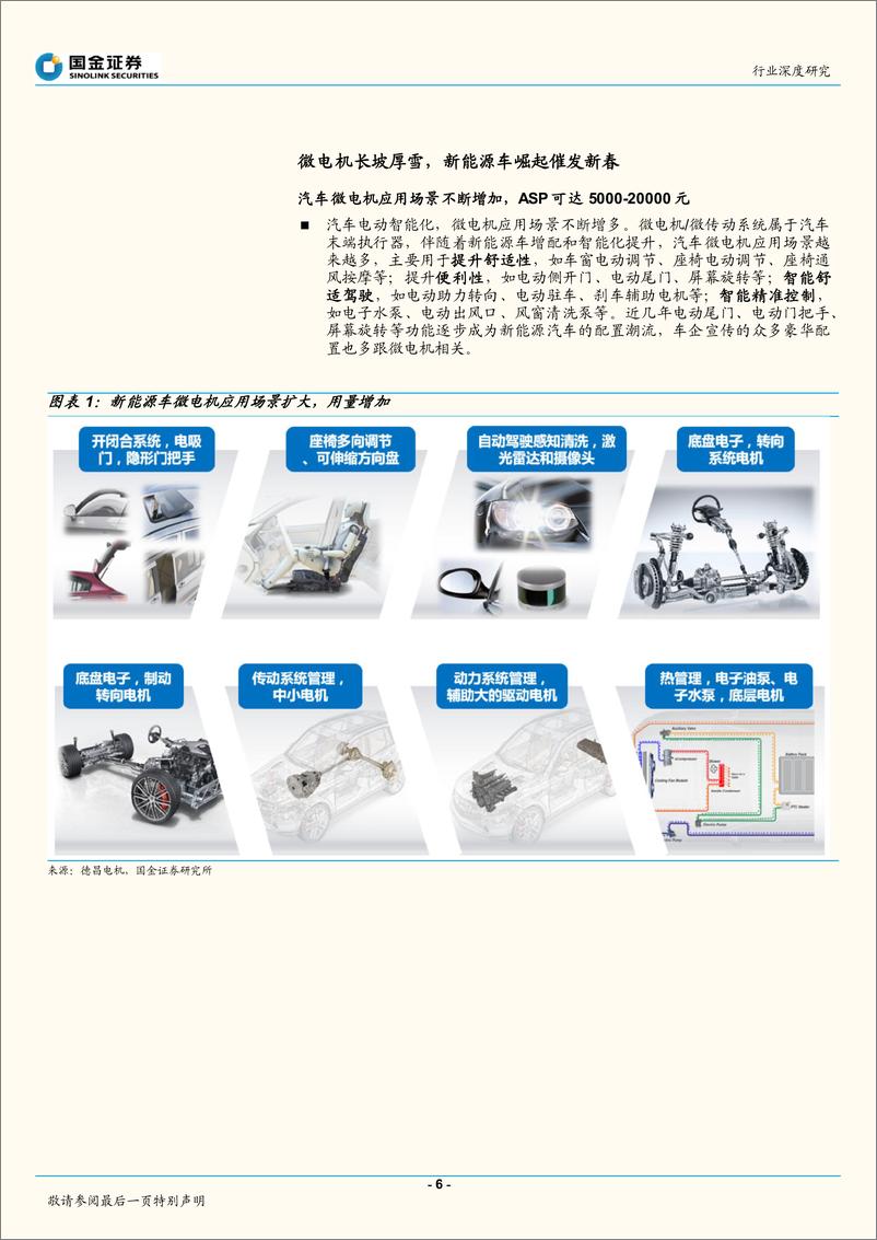 《汽车及汽车零部件行业深度研究：微电机长坡厚雪，电机+齿轮核心环节有望享受四重驱动力-20221213-国金证券-46页》 - 第7页预览图