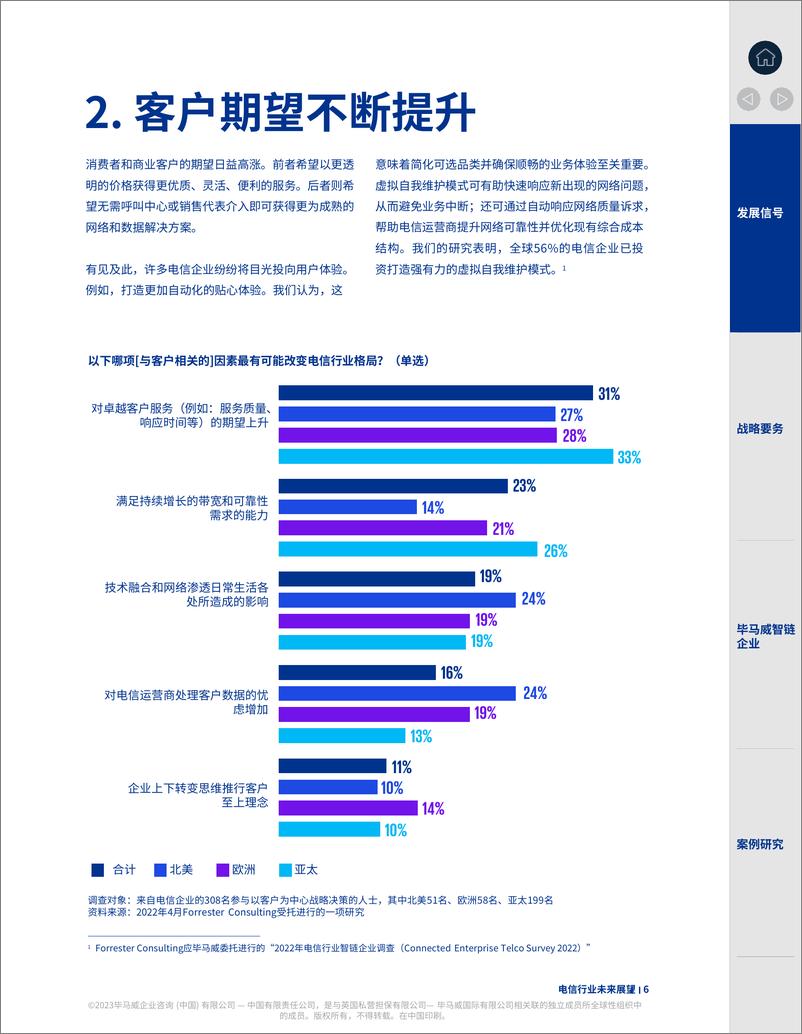 《电信行业未来展望-2023.05-26页》 - 第7页预览图