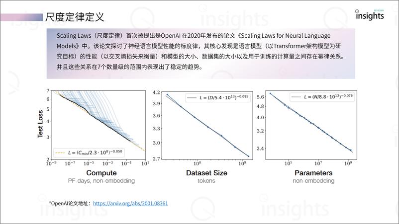 《尺度定律科普报告【量子位智库】 》 - 第5页预览图