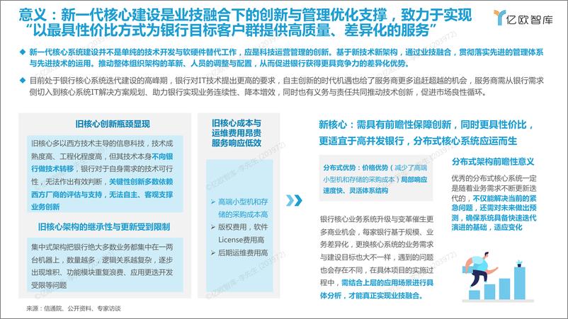 《银行核心系统下篇（供给侧）-52页》 - 第6页预览图