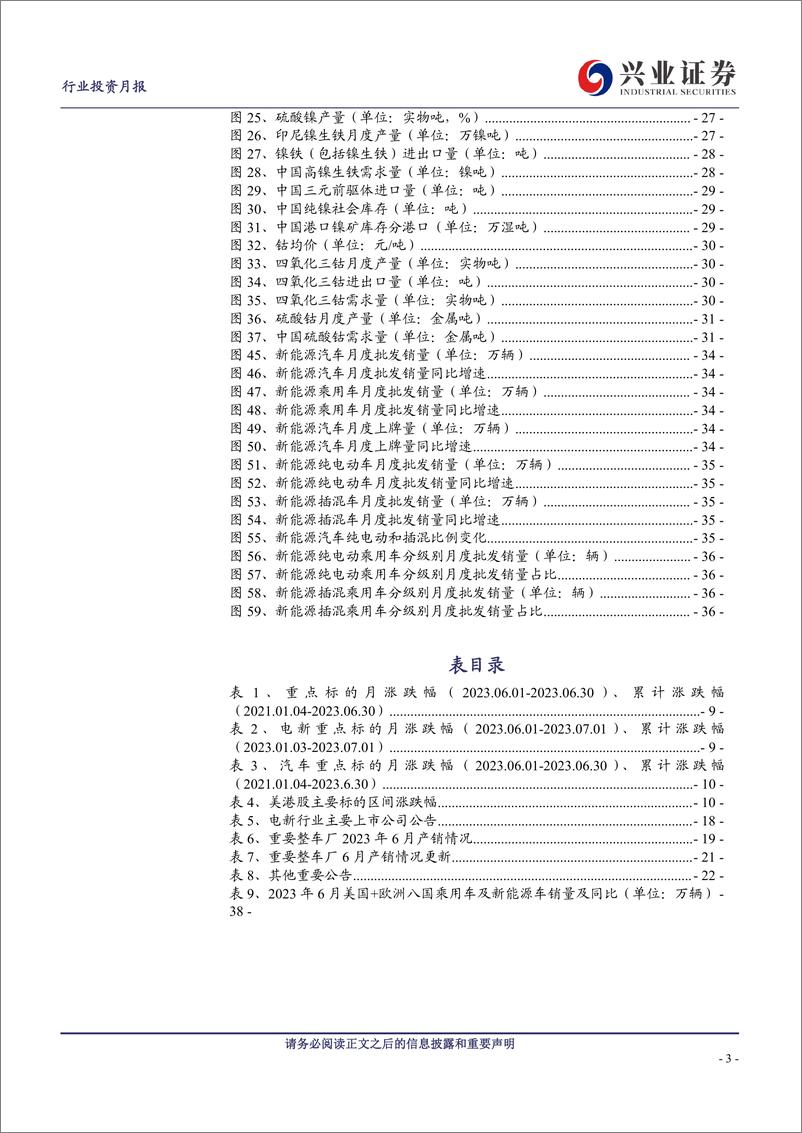 《新能源车行业产业链月报：锂价高位延续，电池盈利继续分化，乘用车月度景气向上-20230721-兴业证券-40页》 - 第4页预览图