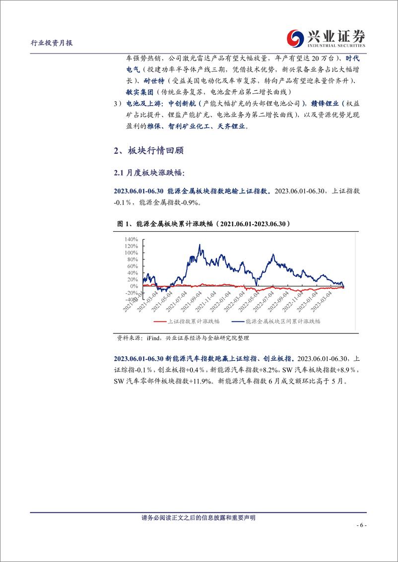 《新能源车行业产业链月报：锂价高位延续，电池盈利继续分化，乘用车月度景气向上-20230721-兴业证券-40页》 - 第7页预览图