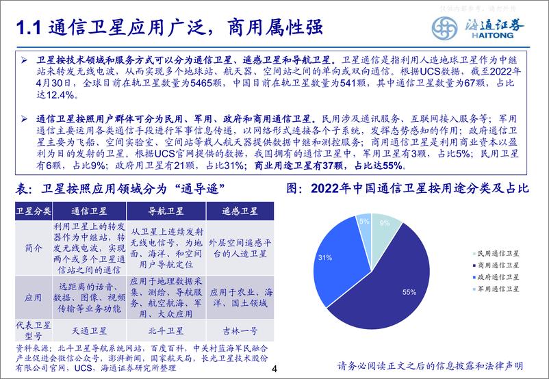 《海通证券-通信行业低轨卫星通信：构建空天陆海信息一体化网络-230422》 - 第4页预览图