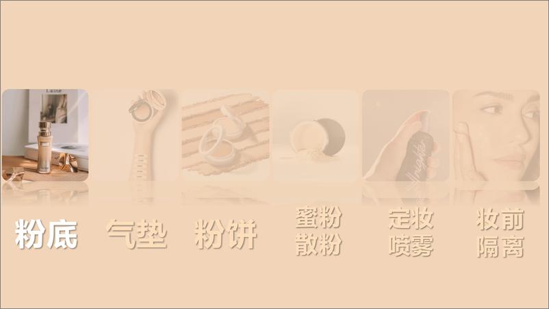 《小红书底妆行业趋势洞察报告-71页》 - 第7页预览图