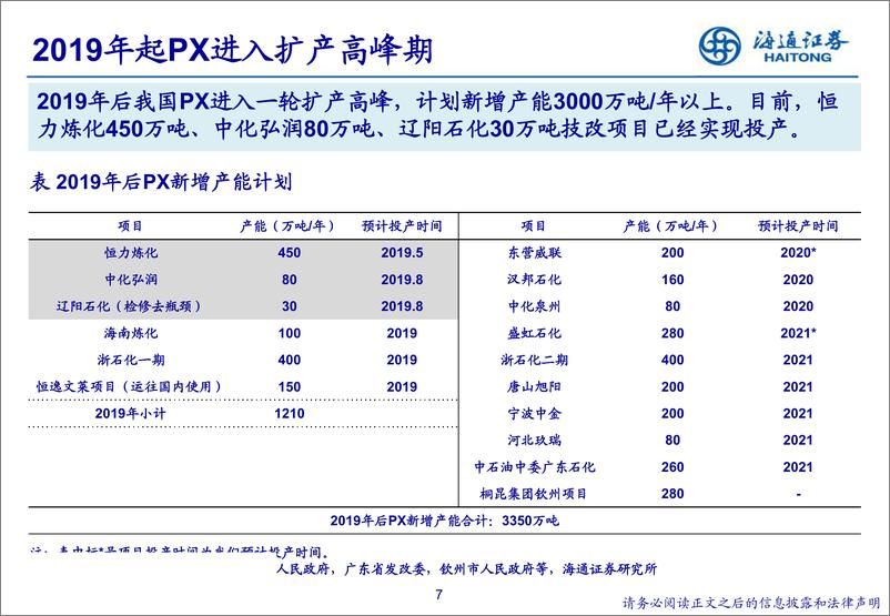 《石油化工行业：下游需求改善，关注“PTA~涤纶”旺季投资机会-20190911-海通证券-43页》 - 第8页预览图