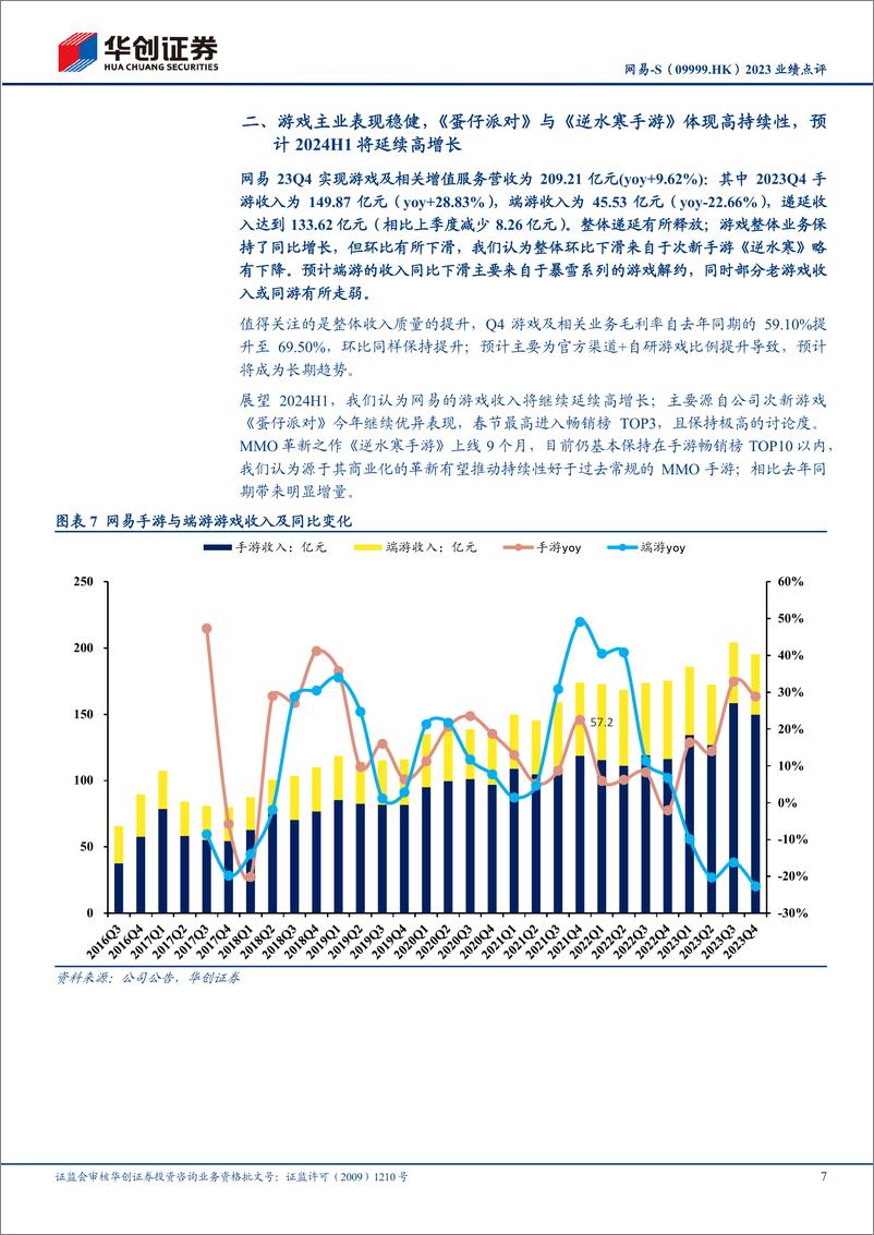 网易-S(09999.HK)2023业绩点评：Q4同比大幅增长，预计2024H1将延续；后续建议关注《永劫无间手游》%26《燕云十六声》-240407-华创证券-15页 - 第7页预览图