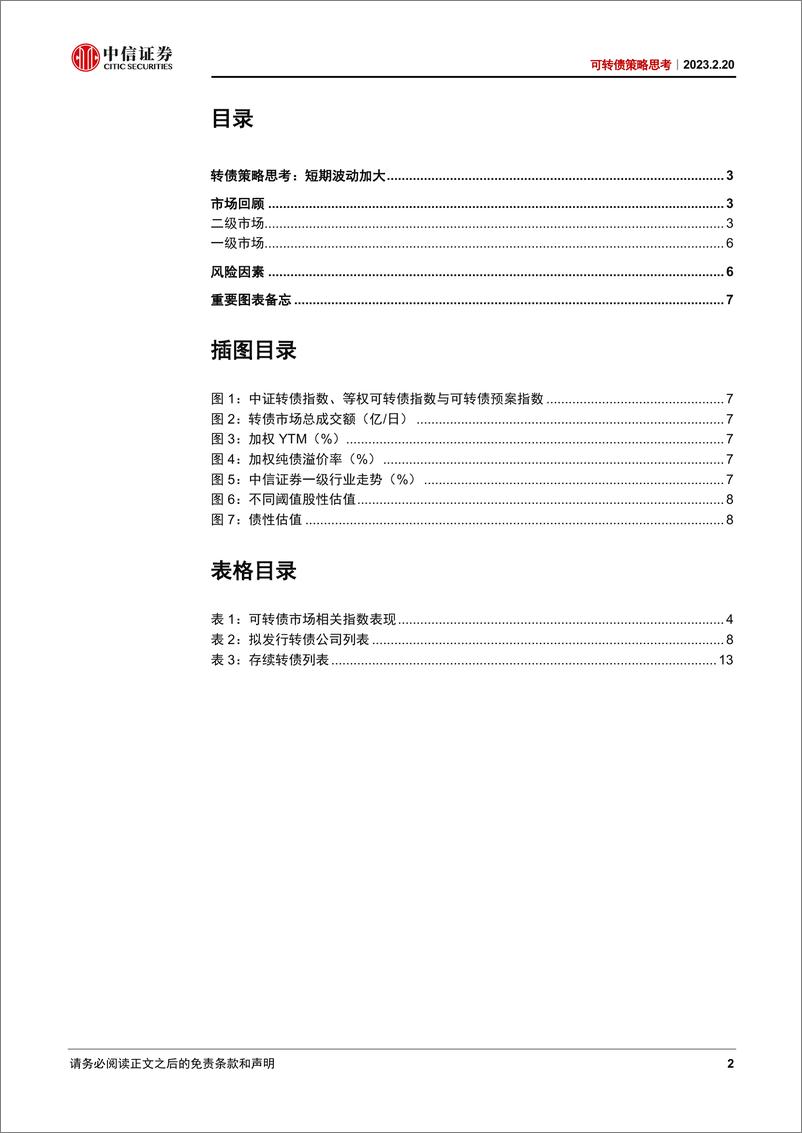 《可转债策略思考：短期波动加大-20230220-中信证券-20页》 - 第3页预览图