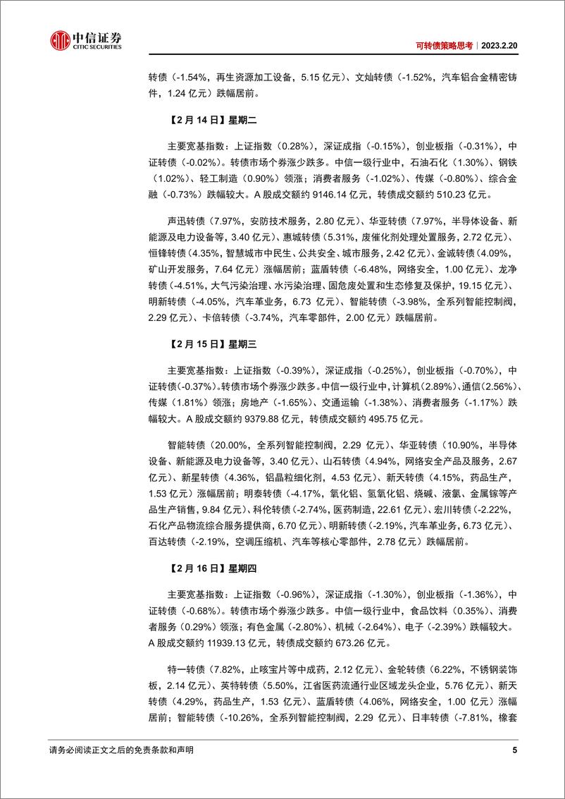 《可转债策略思考：短期波动加大-20230220-中信证券-20页》 - 第6页预览图