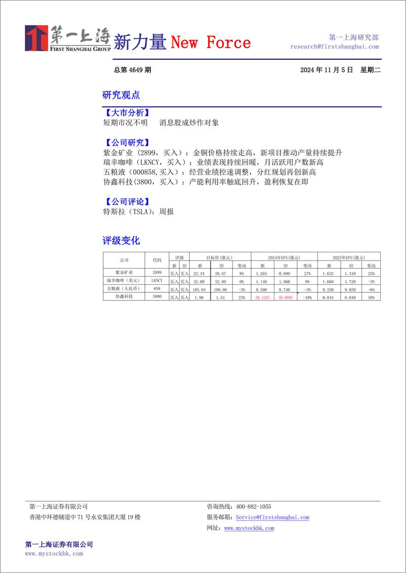 《新力量New＋Force总第4649期-241105-第一上海-12页》 - 第1页预览图