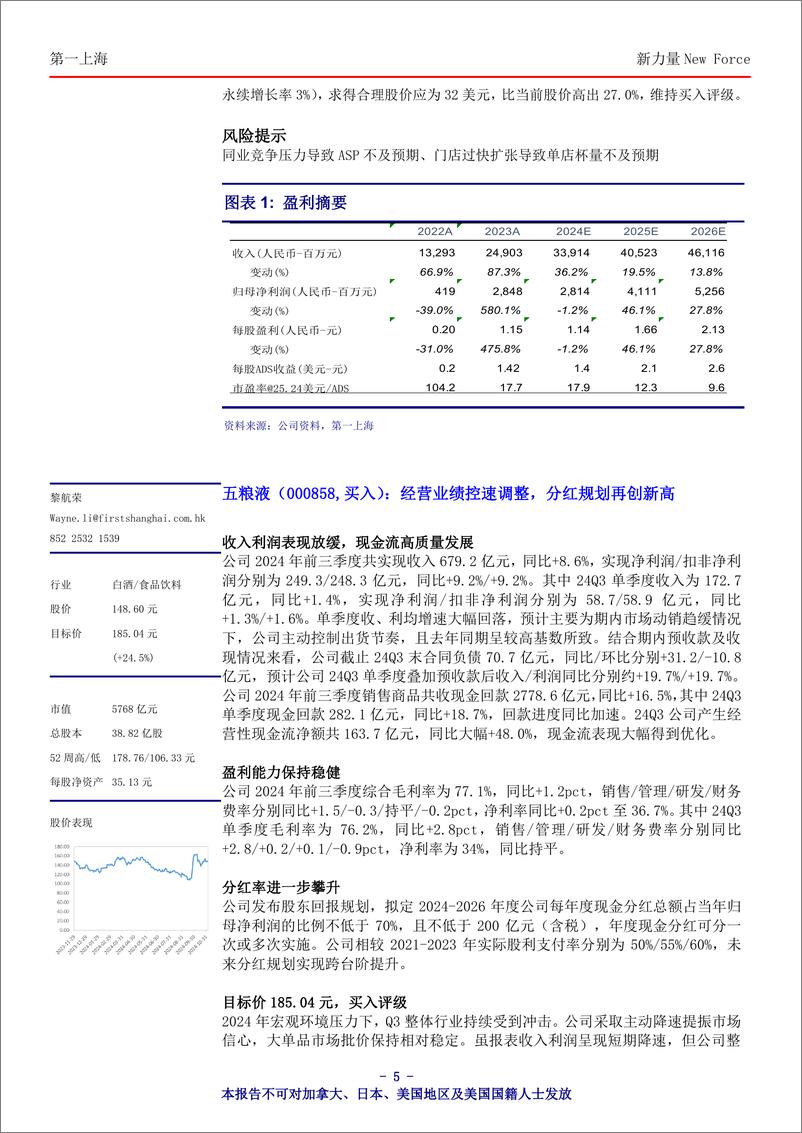 《新力量New＋Force总第4649期-241105-第一上海-12页》 - 第5页预览图