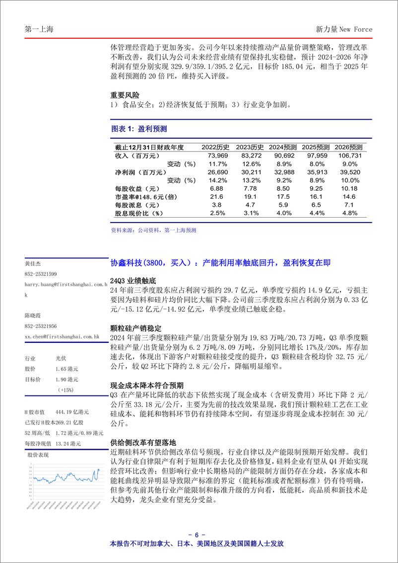 《新力量New＋Force总第4649期-241105-第一上海-12页》 - 第6页预览图