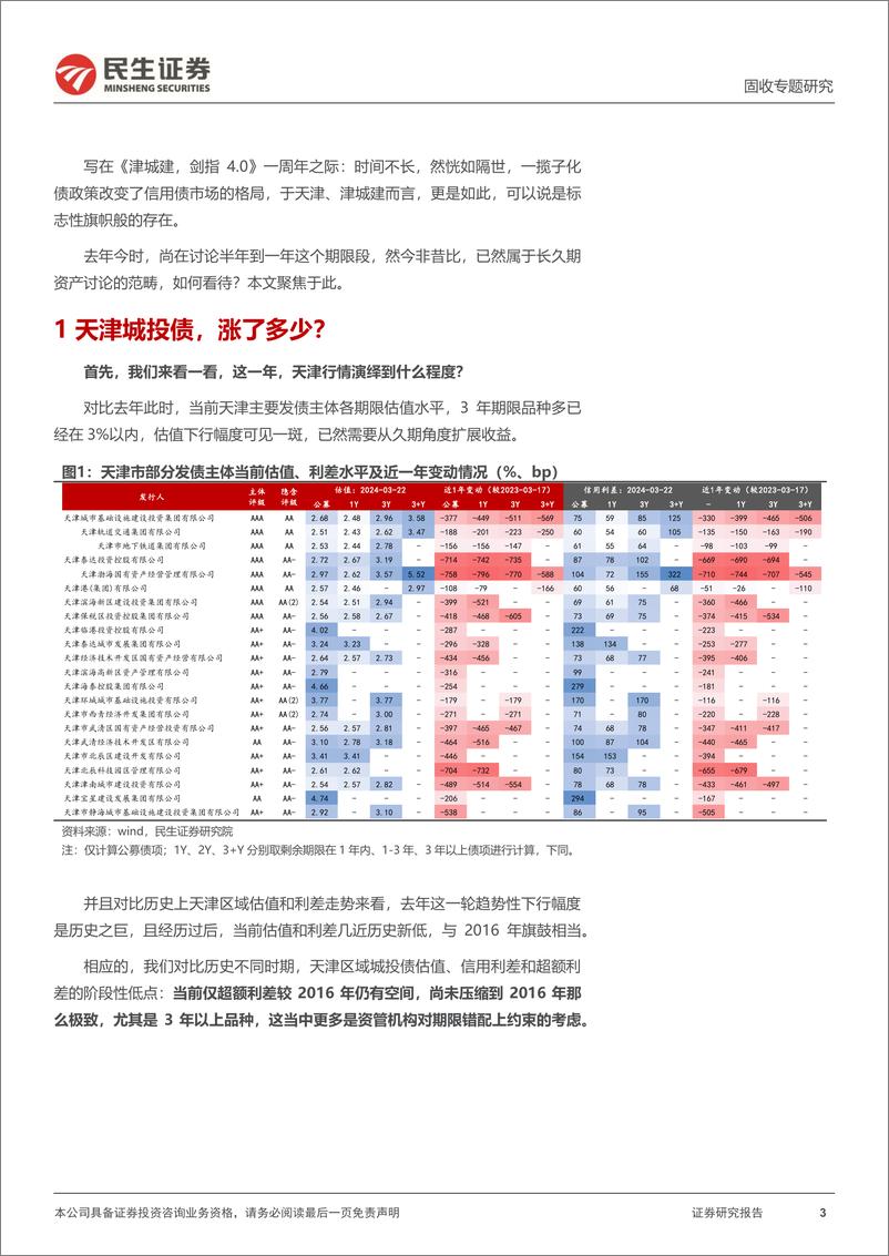 城投随笔系列：写在《津城建，剑指4.0》周年之际-240326-民生证券-13页 - 第3页预览图