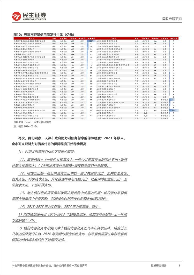 城投随笔系列：写在《津城建，剑指4.0》周年之际-240326-民生证券-13页 - 第7页预览图